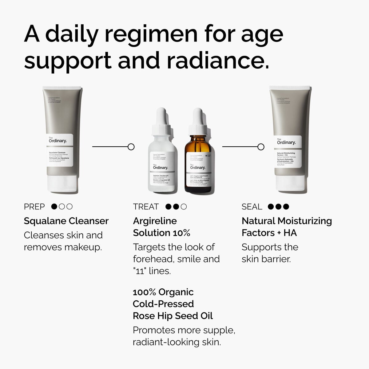 argireline-solution-10-b0 FY25-D41247-ORD-Web-Argl-10pct-1x1-EN-5.jpg