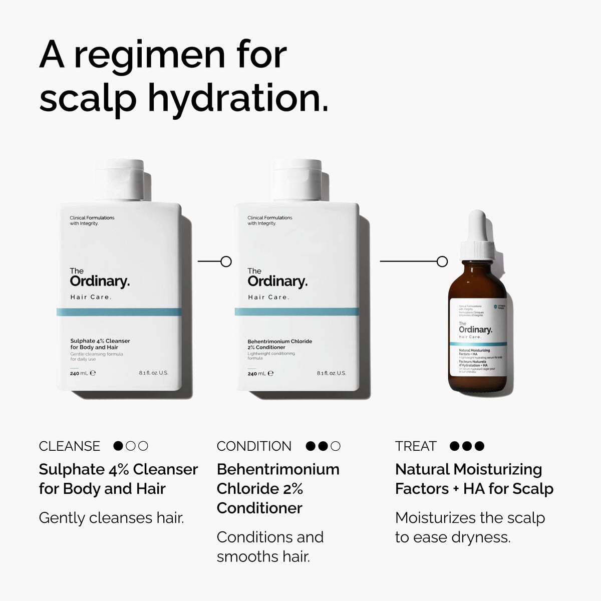 natural-moisturizing-factors-ha-for-scalp-g7 FY25-D41247-ORD-Web-PDP-NMF-HA-Scalp-1x1-EN-5.jpg