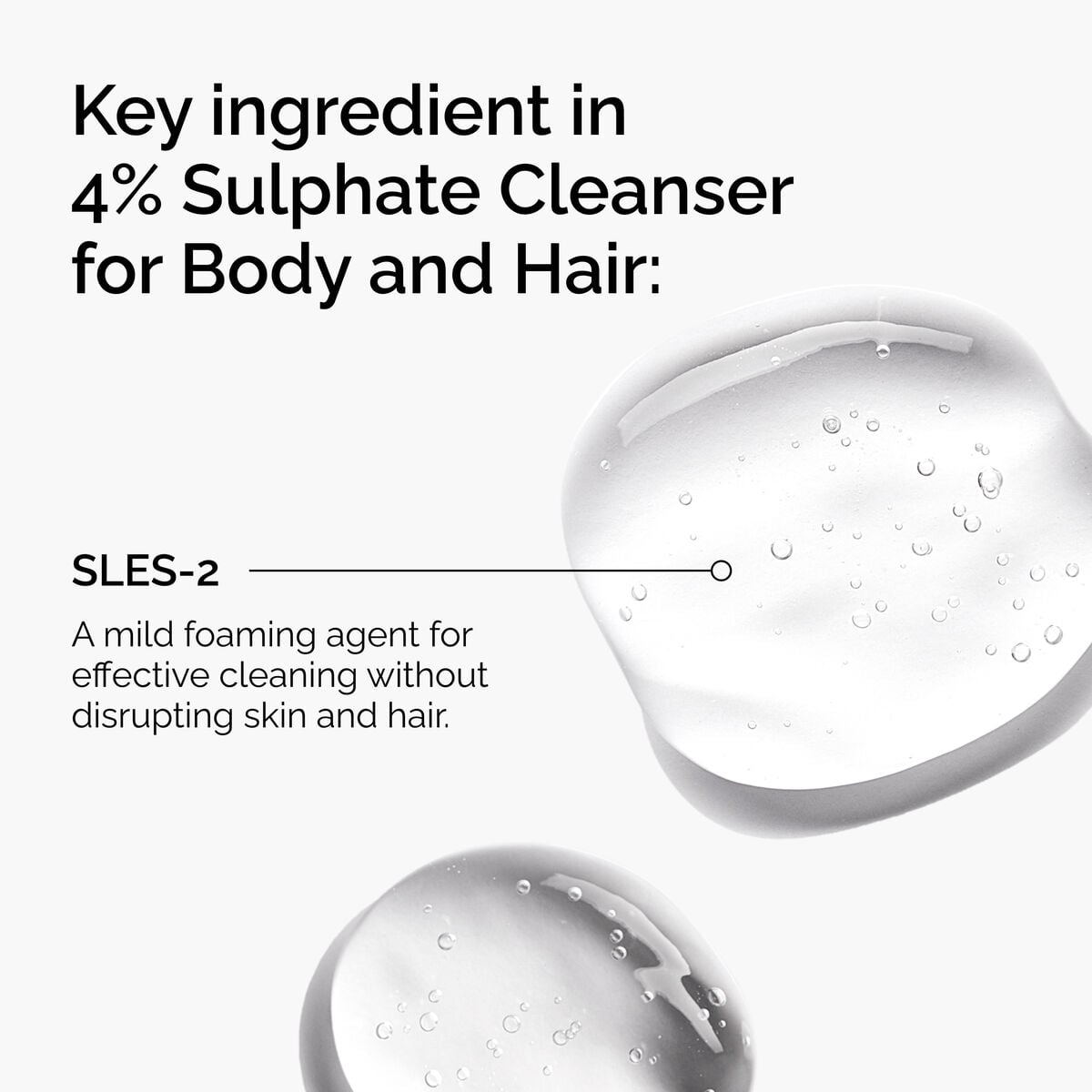 sulphate-4-cleanser-for-body-and-hair-v2 FY25-D41247-ORD-Web-PDP-Sul-Clnsr-1x1-EN-2a.jpg