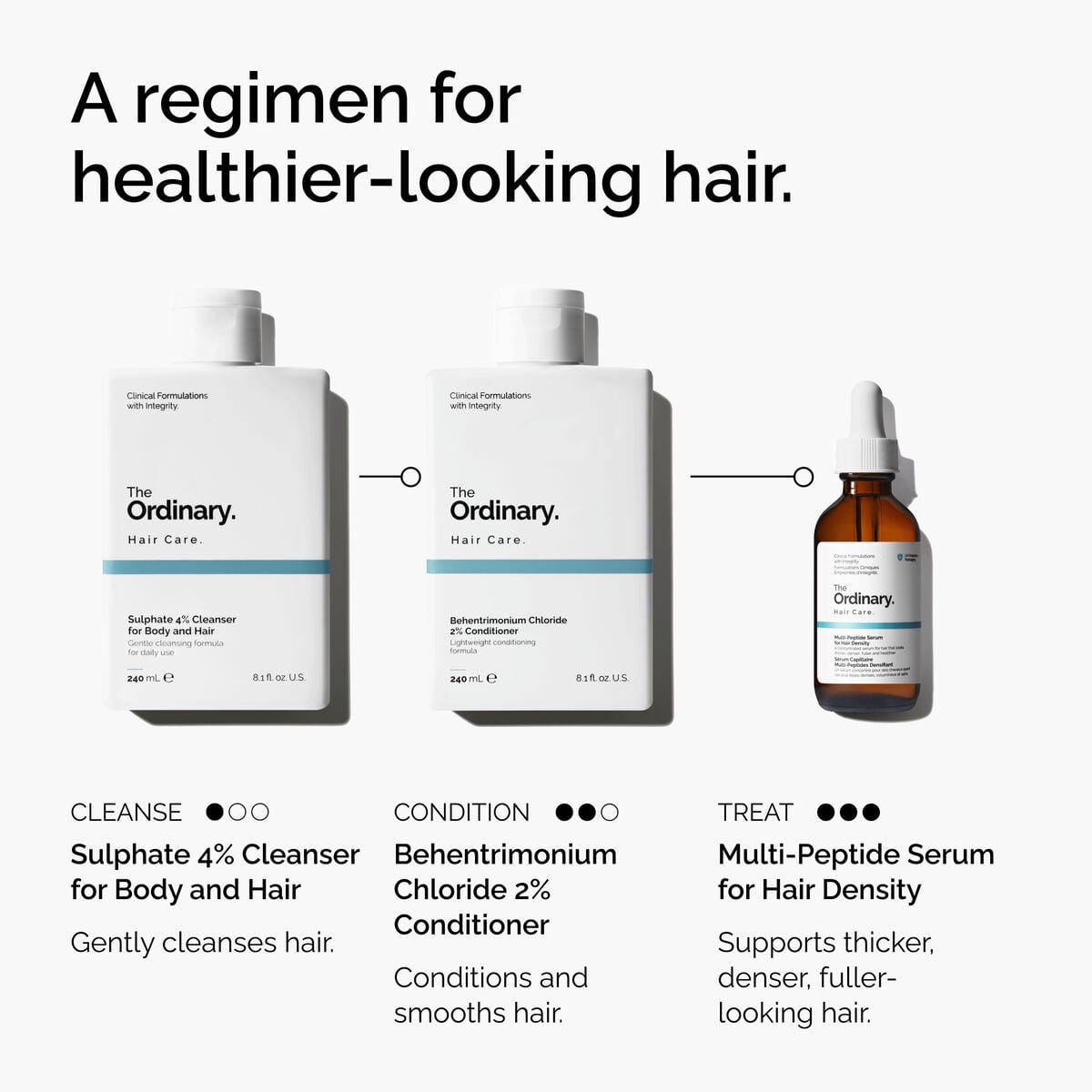 sulphate-4-cleanser-for-body-and-hair-z0 FY25-D41247-ORD-Web-PDP-Sul-Clnsr-1x1-EN-5.jpg