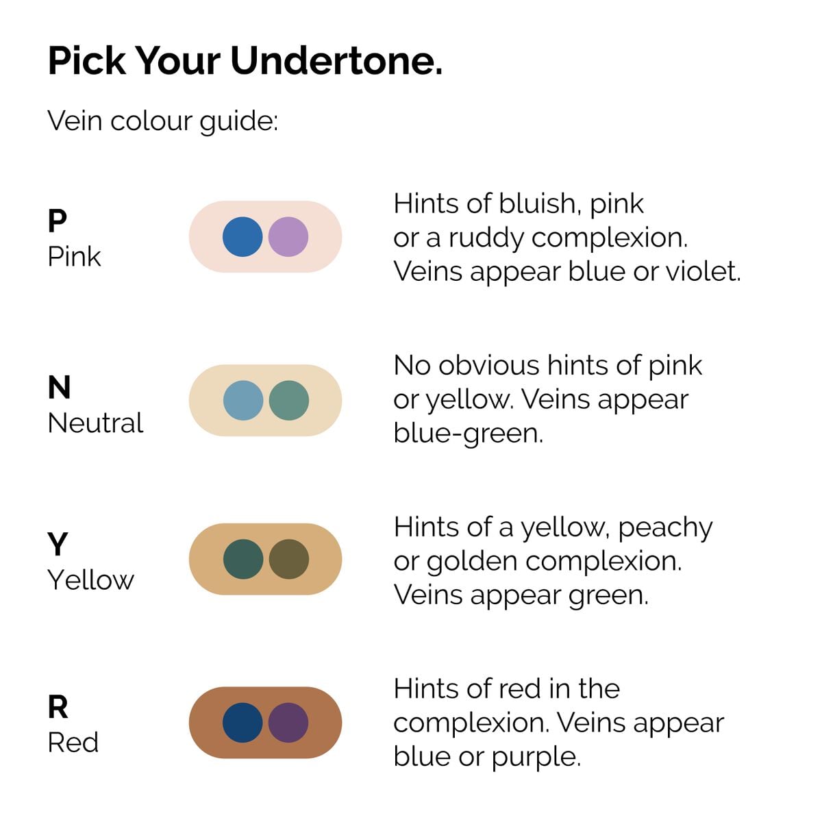 serum-foundation-g0 ORD-Web-PDP-Pick-Your-Serum-Foundation-Graphic_Frame-02.jpg