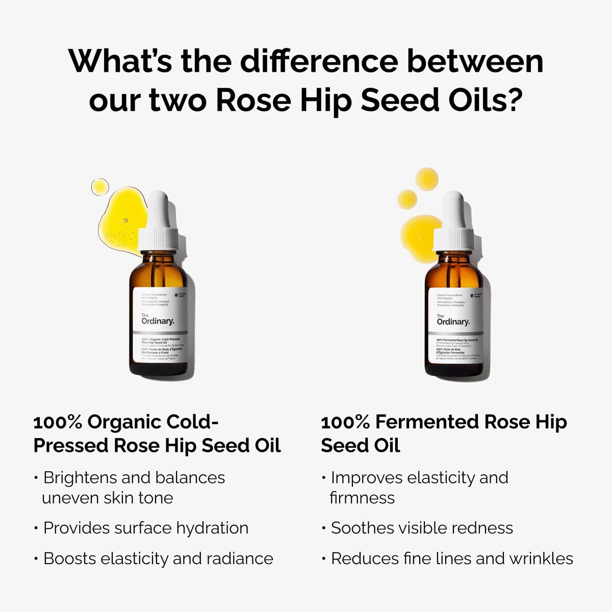 100-fermented-rose-hip-seed-oil-d6 fermented-rose-hip-vs-organic-rose-hip-graphic.jpg