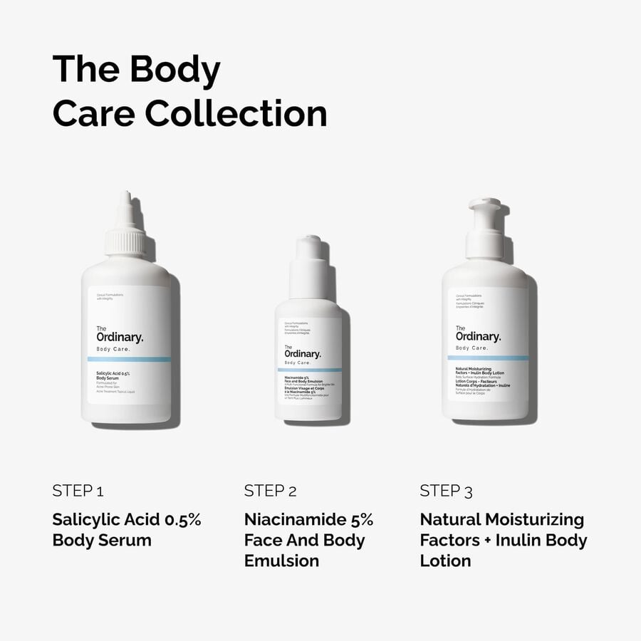 the-body-care-collection-j8 ord-body-care-collection-order-of-application-graphic.jpg
