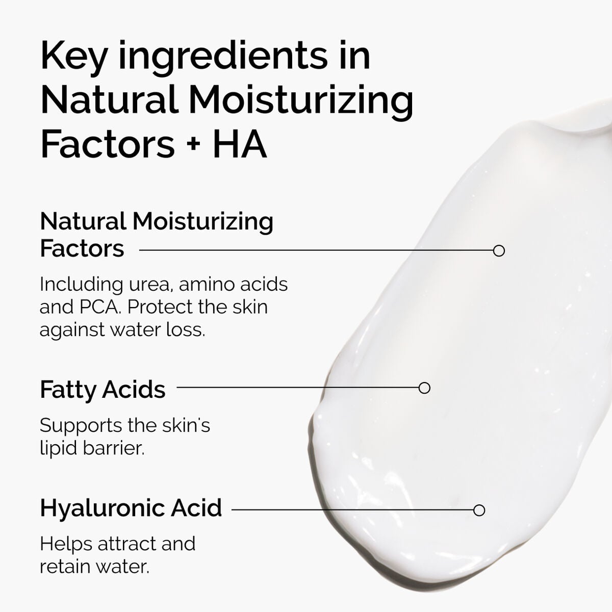 natural-moisturizing-factors-ha-i5 ord-natural-moisturizing-factors-ha-ingredients-graphic.jpg