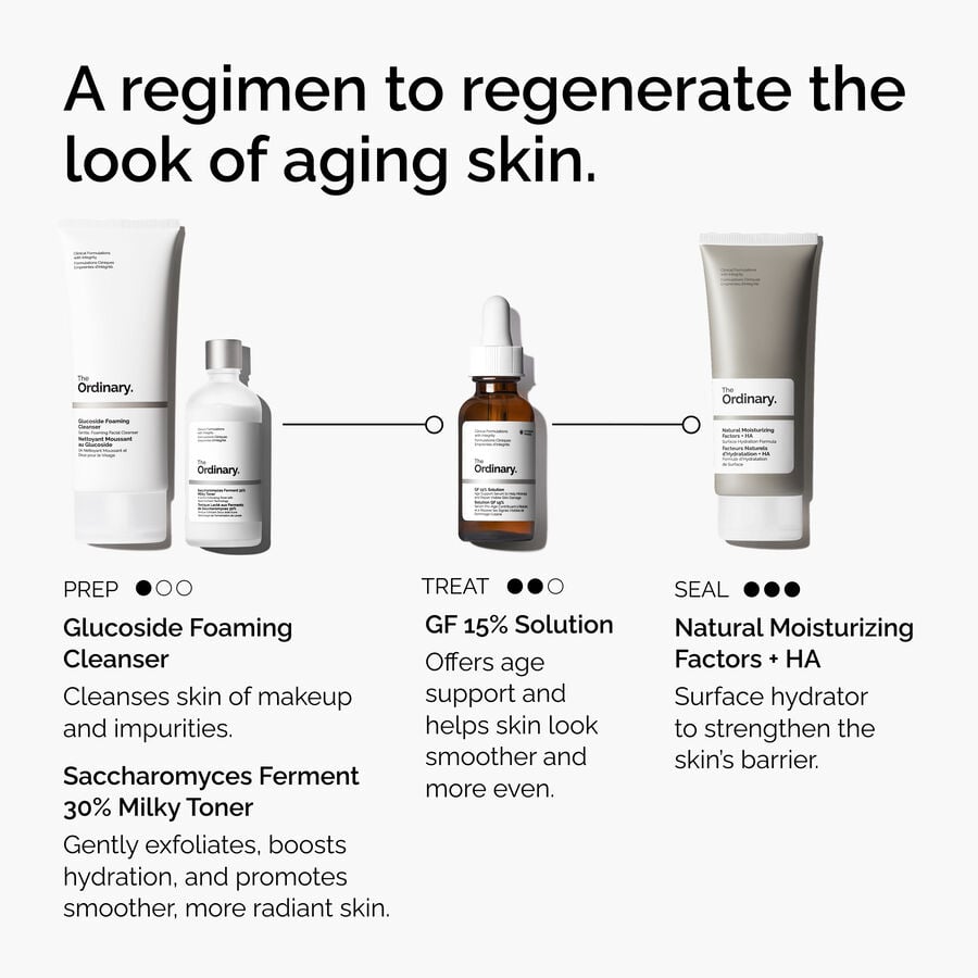 the-refine-and-regenerate-collection-o5 ord-refine-regenerate-collection-regimen-graphic.jpg