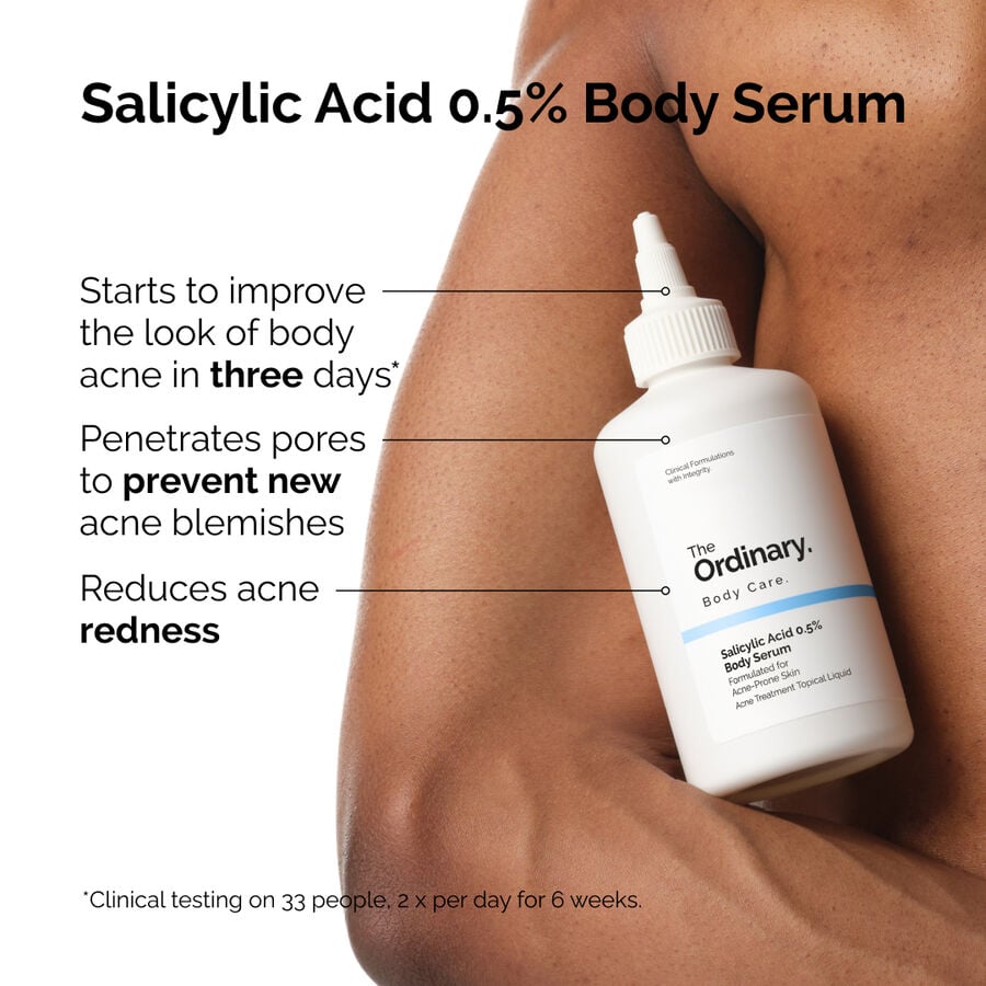 the-body-care-collection-j8 ord-salicylic-05-body-serum-otc-benefits-infographic.jpg